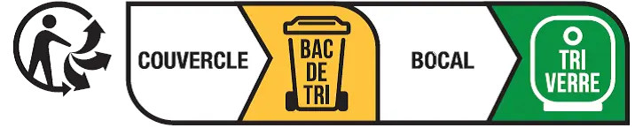 Etiquette obligatoire pour le tri sélectif des pots de miel